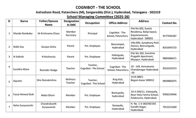 School Managing Committee @ C